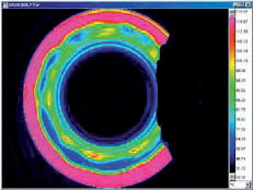 Flir Infrared Thailand